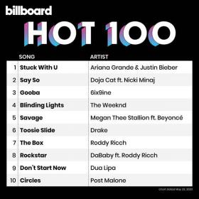Billboard Hot 100 Singles Chart (23-05-2020) Mp3 (320kbps) <span style=color:#fc9c6d>[Hunter]</span>