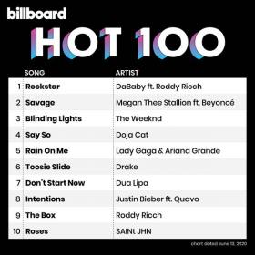 Billboard Hot 100 Singles Chart (13-06-2020) Mp3 (320kbps) <span style=color:#fc9c6d>[Hunter]</span>