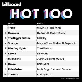 Billboard Hot 100 Singles Chart (27-06-2020) Mp3 (320kbps) <span style=color:#fc9c6d>[Hunter]</span>
