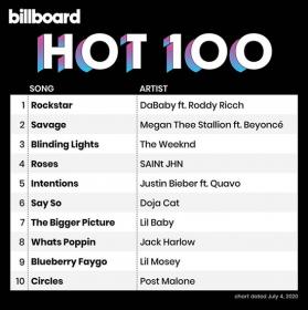 Billboard Hot 100 Singles Chart (04-July-2020) Mp3 320kbps Songs [PMEDIA] ⭐️