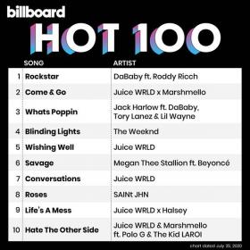 Billboard Hot 100 Singles Chart (25-07-2020) Mp3 (320kbps) <span style=color:#fc9c6d>[Hunter]</span>