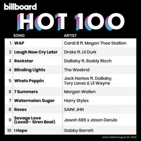 Billboard Hot 100 Singles Chart (29-08-2020) Mp3 (320kbps) <span style=color:#fc9c6d>[Hunter]</span>