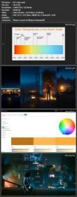 Skillshare - Master Lighting in Blender 3D  #Series2