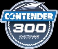 NASCAR Xfinity Series 2022 R31 Contender Boats 300 Weekend On NBC 1080P