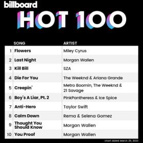 Billboard Hot 100 Singles Chart (25-March-2023) Mp3 320kbps [PMEDIA] ⭐️