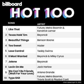 Billboard Global 200 Singles Chart (13-04-2024)