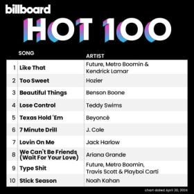Billboard Hot 100 Singles Chart (20-April-2024) Mp3 320kbps [PMEDIA] ⭐️