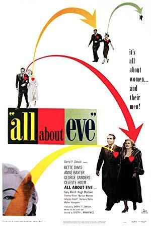 All About Eve 1950 720p BRRip x264-x0r